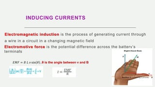 Inducing Current electromagnetism Exam coverage.pptx