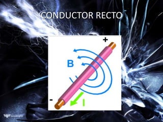 CONDUCTOR RECTO
 