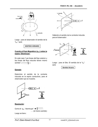 FISICA 5to Año - Secundaria




                                                     Hallando el sentido de la corriente inducida
                                                     para el observador:
Luego : para el observador el sentido de la
“Iind.” será:

              SENTIDO HORARIO


Cuando el Flujo Magnético (ext.) sobre la
espira “Disminuye”

En este caso “Las líneas del flujo exterior y
las líneas del flujo inducido tienen mismo
sentido”. (          ).                              Luego : para el Obs. El sentido de la “Iind”
                                                     será:
                                                                  Sentido Horario
Ejemplo

Determine el sentido de la corriente
inducida en la espira conductora, para el
observador que se muestra.




Resolución:

Como el ext. “disminuye” :
                      …. (el mismo sentido)
Luego se tiene :



Prof. Edwin Ronald Cruz Ruiz                    13              ronald10_@hotmail.com
 