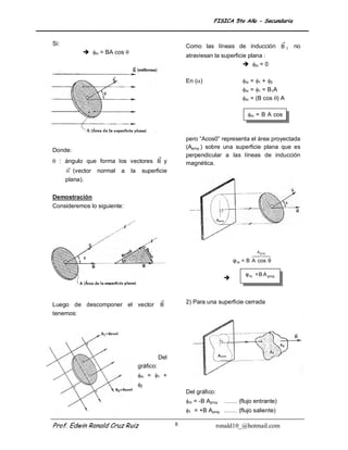 FISICA 5to Año - Secundaria


Si:                                                                                                →
                                                         Como las líneas de inducción B 2              no
             m = BA cos 
                                                         atraviesan la superficie plana :
                                                                                 m = 0

                                                         En ()                  m = 1 + 2
                                                                                 m = 1 = B1A
                                                                                 m = (B cos ) A

                                                                                   m = B A cos



                                                         pero “Acos0” representa el área proyectada
                                                         (Aproy.) sobre una superficie plana que es
Donde:
                                               →         perpendicular a las líneas de inducción
 : ángulo que forma los vectores B y                    magnética.
      →
      n (vector   normal   a   la    superficie
      plana).

Demostración
Consideremos lo siguiente:




                                                                                       A
                                                                                      
                                                                                      proy 
                                                                             φ m = B A cos θ

                                                                                  φ m = B A proy
                                                                         


                                               →         2) Para una superficie cerrada
Luego de descomponer el vector                 B
tenemos:




                                               Del
                                    gráfico:
                                    m = 1 +
                                    2
                                                         Del gráfico:
                                                         m = -B Aproy   ……. (flujo entrante)
                                                         1 = +B Aproy ……. (flujo saliente)

Prof. Edwin Ronald Cruz Ruiz                         8               ronald10_@hotmail.com
 