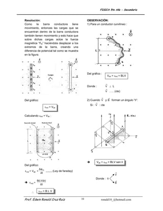 FISICA 5to Año - Secundaria


Resolución:                                           OBSERVACIÓN:
Como       la  barra     conductora   tiene           1) Para un conductor curvilíneo :
movimiento, entonces las cargas que se
encuentran dentro de la barra conductora
también tienen movimiento y esto hace que
sobre dichas cargas actúe la fuerza
magnética “FM” haciéndola desplazar a los
extremos de la barra, creando una
diferencia de potencial tal como se muestra
en la figura.




                                                      Del gráfico :
                                                                          Vab = ind = BLV


                                                                         →
                                                      Donde :            V  L
                                                                         →
                                                                         V ….. (cte)

                                                                   →      →
Del gráfico:                                          2) Cuando V y B forman un ángulo “”:
                                                              →
                                                          Si : V : cte
                     ind = Vab


Calculando ind = Vab :




                                                              Vab = ind = BLV sen 
Del gráfico:
                Δφ m
ε ind = Vab =        ,,,,,,,, (Ley de faraday)
                 Δt                                                             →
                                                                                V
                                                              Donde : 
            B(LVΔt)                                                             →
 ε ind =                                                                       B
               Δt


               ind = B L V


Prof. Edwin Ronald Cruz Ruiz                     10                ronald10_@hotmail.com
 