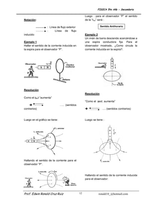 FISICA 5to Año - Secundaria

                                                     Luego : para el observador “P” el sentido
Notación:                                            de la “Iind” será :

                    : Línea de flujo exterior                     Sentido Antihorario
                    :     Línea de flujo
inducido                                             Ejemplo 2
                                                     Un imán de barra desciende acercándose a
Ejemplo 1                                            una espira conductora fija. Para el
Hallar el sentido de la corriente inducida en        observador mostrado, ¿Como circula la
la espira para el observador “P”.                    corriente inducida en la espira?.




Resolución
                                                     Resolución
Como el ext “aumenta”
                                                     “Como el ext. aumenta”
                               ….. (sentidos
contrarios)                                                       …. (sentidos contrarios)



Luego en el gráfico se tiene:                        Luego se tiene :




Hallando el sentido de la corriente para el
observador “P”.



                                                     Hallando el sentido de la corriente inducida
                                                     para el observador:




Prof. Edwin Ronald Cruz Ruiz                    12              ronald10_@hotmail.com
 