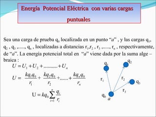 Energía  Potencial Eléctrica  con varias cargas puntuales  Sea una carga de prueba q 0  localizada en un punto “ a ” , y las cargas q 1 , q 2  , q 3  ,....., q n  , localizadas a distancias r 1 ,r 2  , r 3  ,....., r n  , respectivamente, de “ a ”. La energía potencial total en  “ a ” viene dada por la suma alge – braica : a q 3 r 3 q 0 q 1 q 2 r 1 r 2 