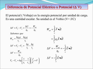 Diferencia de Potencial Eléctrico o Potencial (   V) El potencial ( Voltaje) es la energía potencial por unidad de carga.  Es una cantidad escalar. Su unidad es el Voltio (V= J/C) 