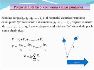 Potencial Eléctrico  con varias cargas puntuales  Sean las cargas q 1 , q 2  , q 3  ,....., q n  ;  el potencial eléctrico resultante en un punto “p” localizado a distancias r 1 ,r 2  , r 3  ,....., r n  , respectivamente de  q 1 , q 2  , q 3  ,....., q n   La energía potencial total en  “ p ” viene dada por la suma algebraica : q 2 r 1 r 2 p Regresar Menú principal q 1 