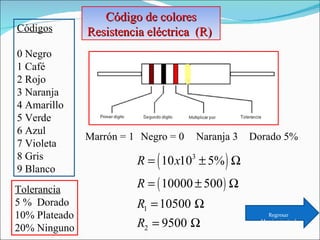Código de colores  Resistencia eléctrica  (R)  Códigos 0 Negro 1 Café 2 Rojo 3 Naranja 4 Amarillo 5 Verde 6 Azul 7 Violeta 8 Gris 9 Blanco Tolerancia 5 %  Dorado 10% Plateado 20% Ninguno Marrón = 1 Negro = 0 Naranja 3 Dorado 5% Regresar Menú principal 