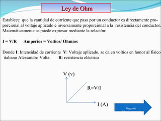 Ley de Ohm  Establece  que la cantidad de corriente que pasa por un conductor es directamente pro- porcional al voltaje aplicado e inversamente proporcional a la  resistencia del conductor. Matemáticamente se puede expresar mediante la relación:   I = V/R  Amperios = Voltios/ Ohmios   Donde  I : Intensidad de corriente  V : Voltaje aplicado, se da en voltios en honor al físico italiano Alessandro Volta.  R : resistencia eléctrica I (A) R=V/I Regresar Menú principal V (v) 