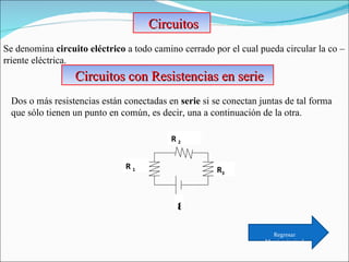 Circuitos  Se denomina  circuito eléctrico  a todo camino cerrado por el cual pueda circular la co – rriente eléctrica. Circuitos con Resistencias en serie  Dos o más resistencias están conectadas en  serie  si se conectan juntas de tal forma  que sólo tienen un punto en común, es decir, una a continuación de la otra. Regresar Menú principal R 3 R  1  R  2 