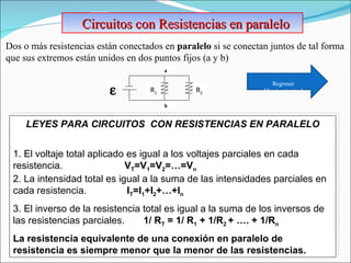 Dos o más resistencias están conectados en  paralelo  si se conectan juntos de tal forma  que sus extremos están unidos en dos puntos fijos (a y b) Circuitos con Resistencias en paralelo LEYES PARA CIRCUITOS  CON RESISTENCIAS EN PARALELO 1. El voltaje total aplicado es igual a los voltajes parciales en cada resistencia.  V T =V 1 =V 2 =…=V n 2. La intensidad total es igual a la suma de las intensidades parciales en cada resistencia.  I T =I 1 +I 2 +…+I n 3. El inverso de la resistencia total es igual a la suma de los inversos de las resistencias parciales.  1/ R T  = 1/ R 1  + 1/R 2  + …. + 1/R n  La resistencia equivalente de una conexión en paralelo de resistencia es siempre menor que la menor de las resistencias. Regresar Menú principal  b R 1 R 2 a 