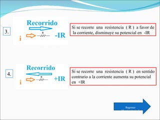 3. 4. Si se recorre  una  resistencia  ( R )  en sentido contrario a la corriente aumenta su potencial en  +IR  Si se recorre  una  resistencia  ( R )  a favor de la corriente, disminuye su potencial en  -IR  Regresar Menú principal 