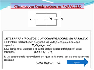 Circuitos con Condensadores en PARALELO  LEYES PARA CIRCUITOS  CON CONDENSADORES EN PARALELO 1. El voltaje total aplicado es igual a los voltajes parciales en cada capacitor .  V T =V 1 =V 2 =…=V n 2. La carga total es igual a la suma de las cargas parciales en cada capacitor.  q T  =q 1 +q 2 +…+q n 3. La capacitancia equivalente es igual a la suma de las capacitancias parciales C T =C 1 +C 2 +C 3 +…+C n C 1 C 2  Regresar Menú principal 