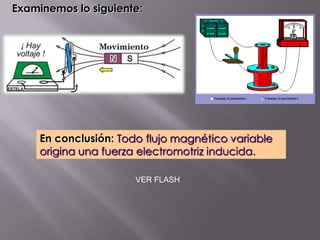 Examinemos lo siguiente:




     En conclusión: Todo flujo magnético variable
     origina una fuerza electromotriz inducida.

                       VER FLASH
 
