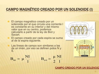 32
CAMPO MAGNÉTICO CREADO POR UN SOLENOIDE (I)
 El campo magnético creado por un
solenoide por el que circula una corriente I
es constante en su interior y del mismo
valor que en su centro, podemos
calcularlo a partir de la ley de Biot y
Savart.
 El campo creado por cada espira se suma
al de la espira siguiente.
l
NI
μBint 
 Las líneas de campo son similares a las
de un imán, por eso se definen polos N y
S.
l
NI
2
μ
Bext 
CAMPO CREADO POR UN SOLENOID
 