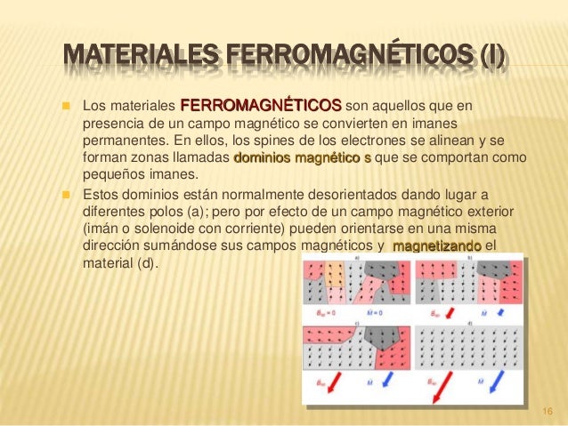 Electromagnetismo