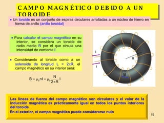 CAMPO MAGNÉTICO DEBIDO A UN TOROIDE    Un  toroide  es un conjunto de espiras circulares arrolladas a un núcleo de hierro...