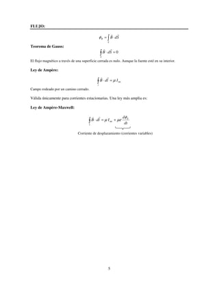 5
FLUJO:
⋅=
S
B SdBφ
Teorema de Gauss:
=⋅
S
SdB 0
El flujo magnético a través de una superficie cerrada es nulo. Aunque la fuente esté en su interior.
Ley de Ampère:
intIldB
l
µ=⋅
Campo rodeado por un camino cerrado.
Válida únicamente para corrientes estacionarias. Una ley más amplia es:
Ley de Ampère-Maxwell:
dt
d
IldB E
l
φ
µεµ +=⋅ int
Corriente de desplazamiento (corrientes variables)
 