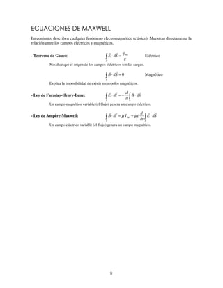 8
En conjunto, describen cualquier fenómeno electromagnético (clásico). Muestran directamente la
relación entre los campos eléctricos y magnéticos.
- Teorema de Gauss:
ε
intq
SdE
S
=⋅ Eléctrico
Nos dice que el origen de los campos eléctricos son las cargas.
=⋅
S
SdB 0 Magnético
Explica la imposibilidad de existir monopolos magnéticos.
- Ley de Faraday-Henry-Lenz: ⋅−=⋅
Sl
SdB
dt
d
ldE
Un campo magnético variable (el flujo) genera un campo eléctrico.
- Ley de Ampère-Maxwell: ⋅+=⋅
Sl
SdE
dt
d
IldB µεµ int
Un campo eléctrico variable (el flujo) genera un campo magnético.
 