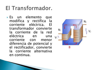  Es un elemento que
modifica y rectifica la
corriente eléctrica. El
transformador convierte
la corriente de la red
eléctrica en una
corriente con menor
diferencia de potencial y
el rectificador, convierte
la corriente alternativa
en continua.
 