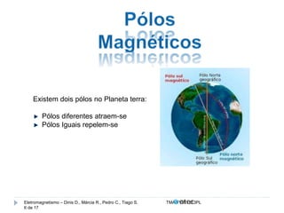 Existem dois pólos no Planeta terra: 
Pólos diferentes atraem-se 
Pólos Iguais repelem-se 
Eletromagnetismo – Dinis D., Márcia R., Pedro C., Tiago S. TMA.FVW1213PL 
6 de 17 
 