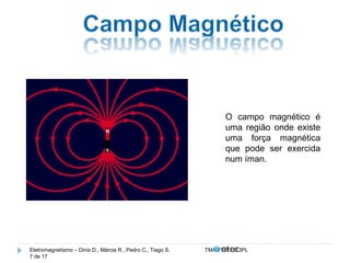 O campo magnético é 
uma região onde existe 
uma força magnética 
que pode ser exercida 
num íman. 
Eletromagnetismo – Dinis D., Márcia R., Pedro C., Tiago S. TMA.FVW1213PL 
7 de 17 
 