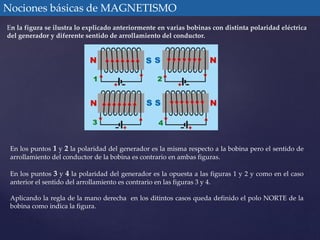 Nociones básicas de MAGNETISMO 
En la figura se ilustra lo explicado anteriormente en varias bobinas con distinta polaridad eléctrica 
del generador y diferente sentido de arrollamiento del conductor. 
En los puntos 1 y 2 la polaridad del generador es la misma respecto a la bobina pero el sentido de 
arrollamiento del conductor de la bobina es contrario en ambas figuras. 
En los puntos 3 y 4 la polaridad del generador es la opuesta a las figuras 1 y 2 y como en el caso 
anterior el sentido del arrollamiento es contrario en las figuras 3 y 4. 
Aplicando la regla de la mano derecha en los ditintos casos queda definido el polo NORTE de la 
bobina como indica la figura. 
 