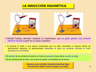 36
→
VI
→
VI
• Michael Faraday demostró mediante un experimento, que se podía generar una corriente
eléctrica inducida a partir de un campo magnético
• Al acercar el imán a una espira conductora que no está conectada a ninguna fuente de
alimentación eléctrica, el galvanómetro detectaba el paso de corriente mientras el imán
estuviera en movimiento
• El sentido de la corriente al acercar el imán es opuesto al que tiene cuando se aleja
• Si se mantiene fijo el imán y se mueve la espira, el resultado es el mismo
Aparece una corriente inducida mientras haya
movimiento relativo entre la espira y el imán
LA INDUCCIÓN MAGNÉTICALA INDUCCIÓN MAGNÉTICA
 