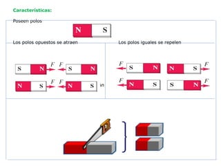 Características:
Poseen polos
Los polos opuestos se atraen Los polos iguales se repelen
No es posible aislar los polos de un imán
 