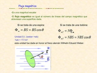 Electromagnetismo | PDF
