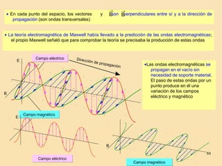 64
• La teoría electromagnética de Maxwell había llevado a la predicción de las ondas electromagnéticas;
el propio Maxwell señaló que para comprobar la teoría se precisaba la producción de estas ondas
• En cada punto del espacio, los vectores y son perpendiculares entre sí y a la dirección de
propagación (son ondas transversales)
E
→
B
→
Dirección de propagación
E
B
Campo magnéticoCampo magnético
Campo eléctricoCampo eléctrico
E
B
Campo eléctricoCampo eléctrico
Campo magnéticoCampo magnético
•Las ondas electromagnéticas se
propagan en el vacío sin
necesidad de soporte material.
El paso de estas ondas por un
punto produce en él una
variación de los campos
eléctrico y magnético
 