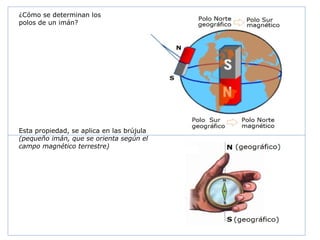 ¿Cómo se determinan los
polos de un imán?
Esta propiedad, se aplica en las brújulas
(pequeño imán, que se orienta según el
campo magnético terrestre)
 
