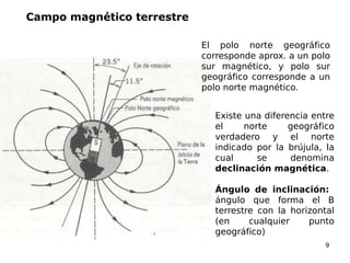 9
Campo magnético terrestre
El polo norte geográfico
corresponde aprox. a un polo
sur magnético, y polo sur
geográfico corresponde a un
polo norte magnético.
Existe una diferencia entre
el norte geográfico
verdadero y el norte
indicado por la brújula, la
cual se denomina
declinación magnética.
Ángulo de inclinación:
ángulo que forma el B
terrestre con la horizontal
(en cualquier punto
geográfico)
 