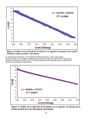 En el primer caso obtuvimos una constante de tiempo de 18,76 s ± 0,02 s como puede
verse en la figura 4. En el segundo experimento, ilustrado en la figura 5, obtuvimos un valor para la
constante de tiempo de 10,86 s ± 0,02 s. El primer experimento fue realizado con una resistencia R1
menor que en el segundo experimento.
26
 