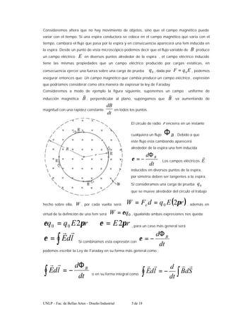 UNLP – Fac. de Bellas Artes – Diseño Industrial 5 de 18
Consideremos ahora que no hay movimiento de objetos, sino que el campo magnético puede
variar con el tiempo. Si una espira conductora se coloca en el campo magnético que varía con el
tiempo, cambiará el flujo que pasa por la espira y en consecuencia aparecerá una fem inducida en
la espira. Desde un punto de vista microscópico podemos decir que el flujo variable de B produce
un campo eléctrico E en diversos puntos alrededor de la espira , el campo eléctrico inducido
tiene las mismas propiedades que un campo eléctrico producido por cargas estáticas, en
consecuencia ejercer una fuerza sobre una carga de prueba 0
q , dada por E
q
F 0
= , podemos
asegurar entonces que: Un campo magnético que cambia produce un campo eléctrico , expresión
que podríamos considerar como otra manera de expresar la ley de Faraday.
Consideremos a modo de ejemplo la figura siguiente, suponemos un campo uniforme de
inducción magnética B
r
, perpendicular al plano, supongamos que B
r
va aumentando de
magnitud con una rapidez constante
dt
dB
en todos los puntos.
hecho sobre ella, W , por cada vuelta será: ( )
r
E
q
d
F
W e π
2
0
=
= , además en
virtud de la definición de una fem será 0
q
W ε
= , igualando ambas expresiones nos queda:
r
E
r
E
q
q π
ε
π
ε 2
2
0
0 =
⇒
= , para un caso más general será
∫
= l
d
E
r
r
ε Si combinamos esta expresión con
dt
d B
Φ
−
=
ε
podemos escribir la Ley de Faraday en su forma más general como :
∫
Φ
−
=
dt
d
l
d
E B
r
r
o en su forma integral como ∫ ∫
−
= S
d
B
dt
d
l
d
E
r
r
r
r
El circulo de radio r encierra en un instante
cualquiera un flujo B
Φ . Debido a que
este flujo esta cambiando aparecerá
alrededor de la espira una fem inducida
dt
d B
Φ
−
=
ε . Los campos eléctricos E
r
inducidos en diversos puntos de la espira,
por simetría deben ser tangentes a la espira.
Si consideramos una carga de prueba 0
q
que se mueve alrededor del círculo el trabajo
 