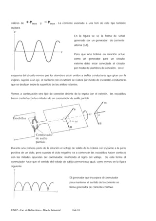 UNLP – Fac. de Bellas Artes – Diseño Industrial 8 de 18
valores de max
ε
+ y max
ε
− . La corriente asociada a una fem de este tipo también
oscilará.
esquema del circuito vemos que los alambres están unidos a anillos conductores que giran con la
espiras, sujetos a un eje, el contacto con el exterior se realiza por medio de escobillas conductoras
que se deslizan sobre la superficie de los anillos rotantes.
Vemos a continuación otro tipo de conexión distinta de la espira con el exterior, las escobillas
hacen contacto con las mitades de un conmutador de anillo partido.
Durante una primera parte de la rotación el voltaje de salida de la bobina corresponde a la parte
positiva de un ciclo, pero cuando el ciclo negativo va a comenzar las escobillas hacen contacto
con las mitades opuestas del conmutador, invirtiendo el signo del voltaje. De esta forma el
conmutador hace que el sentido del voltaje de salida permanezca igual, como vemos en la figura
siguiente
En la figura se ve la forma de señal
generada por un generador de corriente
alterna (CA).
Para que una bobina en rotación actué
como un generador para un circuito
externo debe estar conectada al circuito
por medio de alambres de conexión, en el
El generador que incorpora el conmutador
para mantener el sentido de la corriente se
llama generador de corriente continua
 