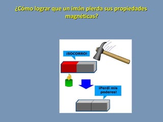 ¿Cómo lograr que un imán pierda sus propiedades  magnéticas? 