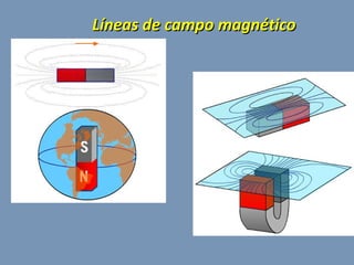 Líneas de campo magnético  