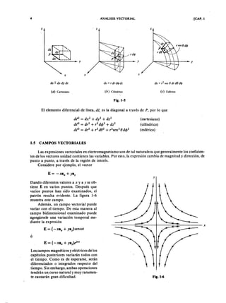 AEPAEPAEPAEP
AEPAEPAEPAEP
4
z
~------------~ y
(a) Cartesiano
ANALISIS VECTORIAL [CAP. 1
.
= do =,2 sen O dñ
(b) Cilíndrico (e) Esférico
Fig. 1-5
El elemento diferencial de línea, di. es la diagonal a través de P, por lo que
dt2 = 2 + + 2
dt2 = 2 + r2
+ 2
dt2 = 2 + r2
+ r2
sen 2
()
1.5 CAMPOS VECTORIALES
(cartesiano)
(cilíndrico)
(esférico)
Las expresiones vectoriales en electro magnetismo son de tal naturaleza que generalmente los coeficien-
tes de los vectores unidad contienen las variables. Por esto, la expresión cambia de magnitud y dirección, de
punto a punto, a través de la región de interés.
Considere por ejemplo, el vector
E = -xax + yay
Dando diferentes valores a y a se ob-
tiene E en varios puntos. Después que
varios puntos han sido examinados, el
patrón resulta evidente. La figura 1-6
muestra este campo.
Además, un campo vectorial puede
variar con el tiempo. De esta manera al
campo bidimensional examinado puede
agregársele una variación temporal me-
diante la expresión
E = (-xax + yay)senwt
ó
Los campos magnéticos y eléctricos de los
capítulos posteriores variarán todos con
el tiempo. Como es de esperarse, serán
diferenciados o integrados respecto del
tiempo. Sin embargo, ambas operaciones
tendrán un curso natural y muy raramen-
te causarán gran dificultad.
----------~==~------+_------~~-----------
Fig.l-6

AEP
AEP
 
