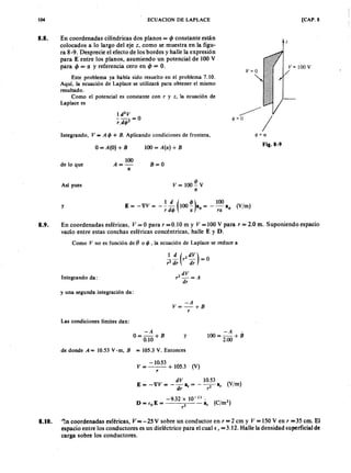 Electromagnetismo serie schaum