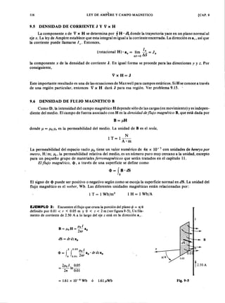 Electromagnetismo serie schaum
