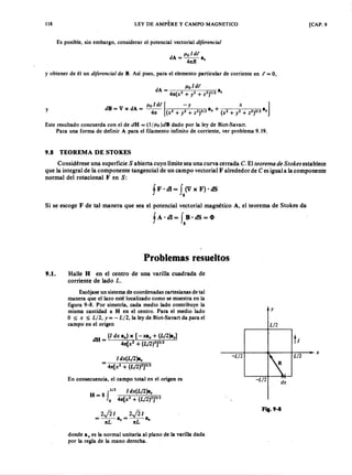 Electromagnetismo serie schaum