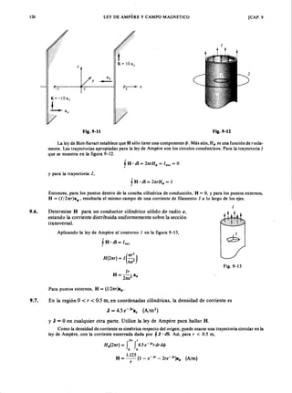 Electromagnetismo serie schaum