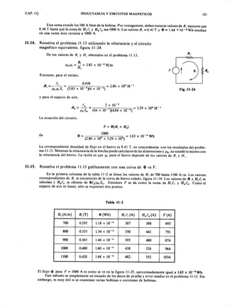 Electromagnetismo serie schaum
