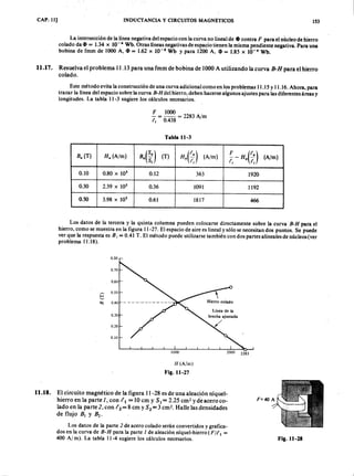 Electromagnetismo serie schaum