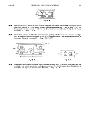 Electromagnetismo serie schaum