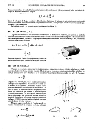 Electromagnetismo serie schaum