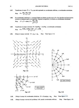 AEPAEPAEPAEP
AEPAEPAEPAEP
12 ANALISIS VECTORIAL CAP. 1]
1.47. Transforme el vector F = r-Ia, que está expresado en coordenadas esféricas, a coordenadas cartesianas.
F = xax + y + za.
2 + + Z2
1.48. En coordenadas cilíndricas r= constante define un cilindro circular recto y F = Fa, describe una fuerza que es
normal en cualquier parte a la superficie. Exprese la superficie y la fuerza en coordenadas cartesianas.
xax +. 2 + = const., F = y
+
1.49. Transforme el campo vectorial F = 2 cos8a, + sen 8a(¡ a coordenadas cartesianas.
3xzax + + 2 - 2 -
. F = --"--"--:-''---'::---:;----''--'--''
2 + + Z2
1.50. Dibuje el campo vectorial F = ya, + . . Véase figura 1-16.
y
5'1r/8
'lr/8
3'1r/8
1E'------.lr-----Ir-----1>-- 'Ir12
Fig. 1-16
--40:::---f---+-:---r---- ~= 'lr/2
?'lr/8
I~= plano constante I
~ = 3'1r/8
Z = plano constante
O ~ ~ ~ 'lr/2
~=O
Fig. 1-17 Fig. 1-18
1.51. Dibuje el campo de coordenadas cilíndricas F = 2r cos q,a, + ral/>' . Véase figura 1-17.
1.52. Dibuje el campo vectorial del problema 1.49, usando coordenadas esféricas. . Véase figura 1-18.AEP
AEP
 