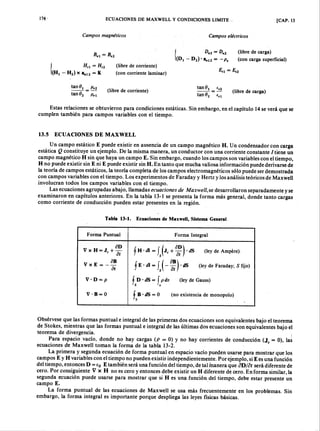 Electromagnetismo serie schaum