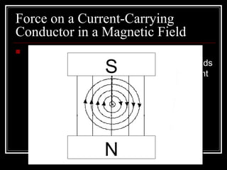 22.1 Force on a Current-Carrying
     Conductor in a Magnetic Field
   The two fields acting in the same direction
    co...