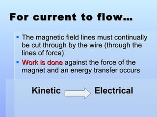 For current to flow… The magnetic field lines must continually be cut through by the wire (through the lines of force) Work is done  against the force of the magnet and an energy transfer occurs Kinetic Electrical 