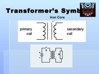 Transformer’s Symbol Iron Core 